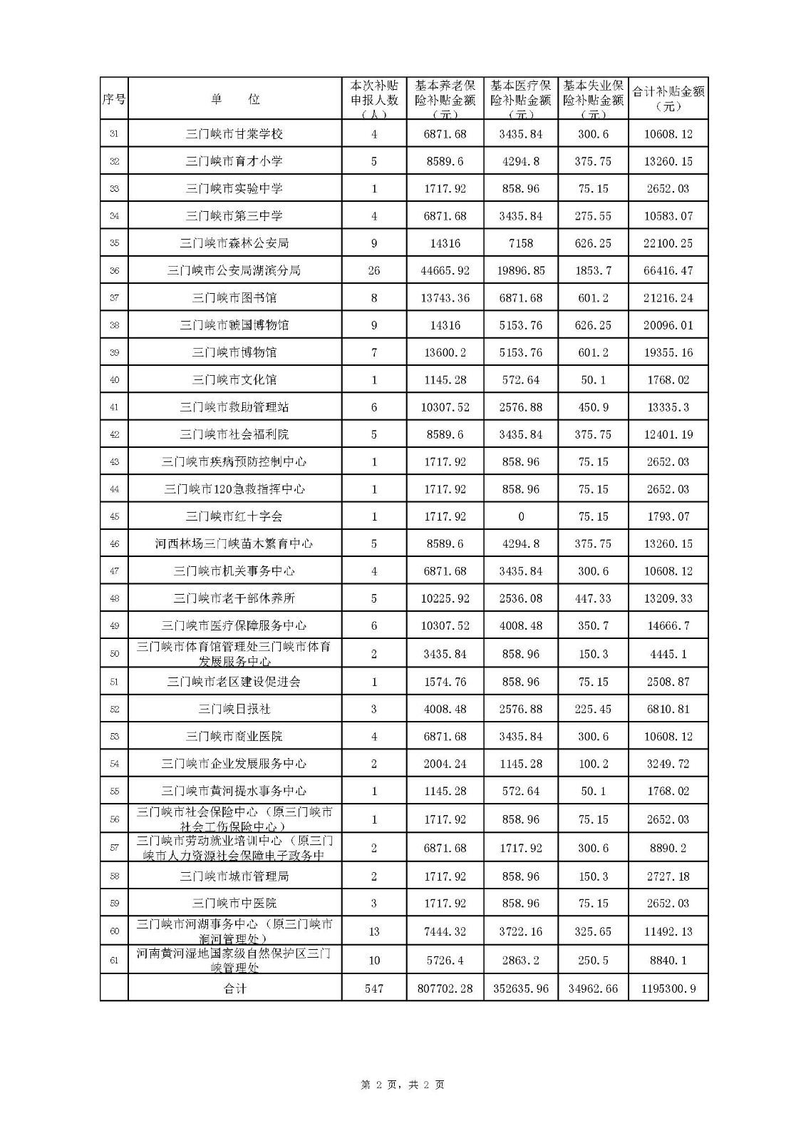 2023年4季度社保（2）.jpg